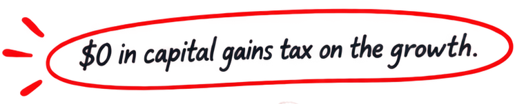 $0 in capital gains tax on the growth